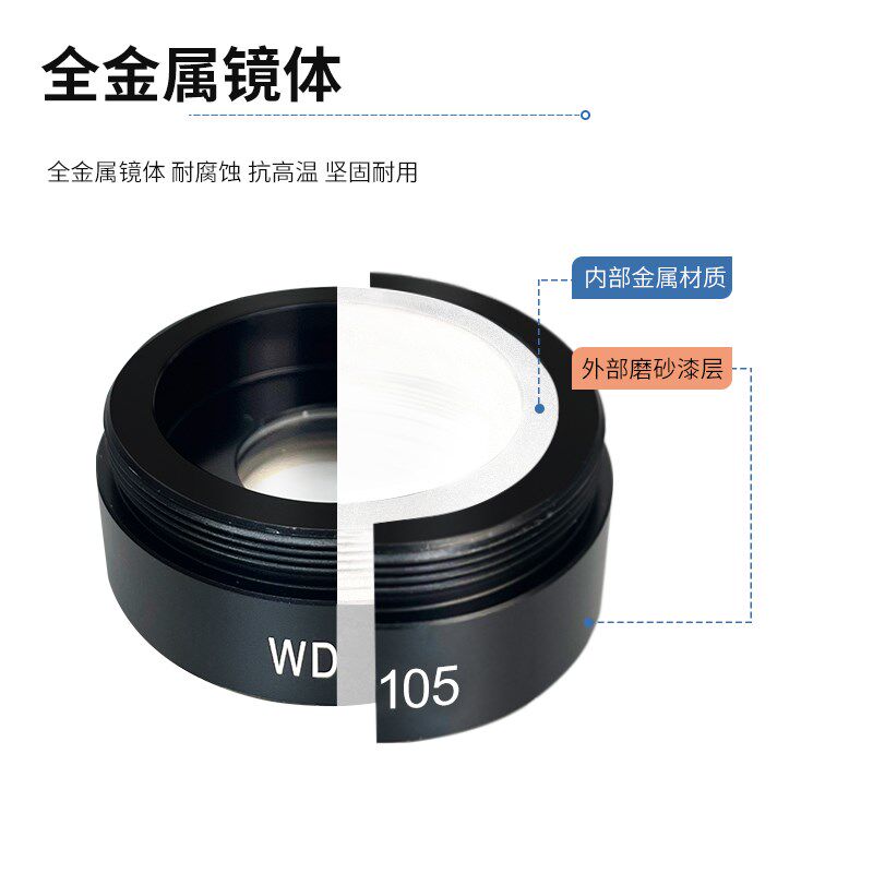 高品高清电子显微镜物镜 0.5X/1X/1.4X倍率 减倍增倍多种规格 光