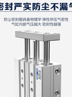 200三杆轴32/-/0/1086/MG/M杆16/导10250403三/12P0//带20气缸50/