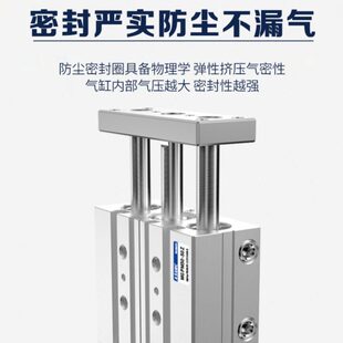 200三杆轴32/-/0/1086/MG/M杆16/导10250403三/12P0//带20气缸50/