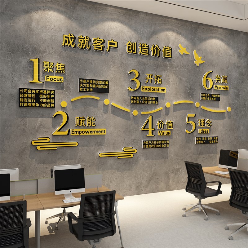 企业文化c办公室墙面装饰创意公司背景会议室布置销售励志标语贴