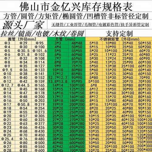 企业201/316/304不锈钢方管圆管无缝管方通矩形加厚装饰工业钢材
