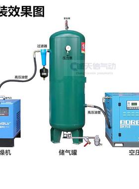 储气罐自动排水器AS6D空压机零损耗急速排WBK-20疏水气泵排污
