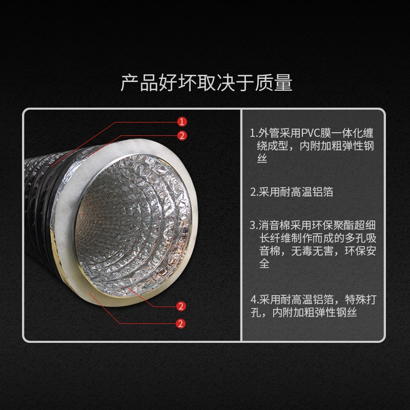 新风消音软管新风系统消声器排气管管道风机消音降噪消音棉送风管