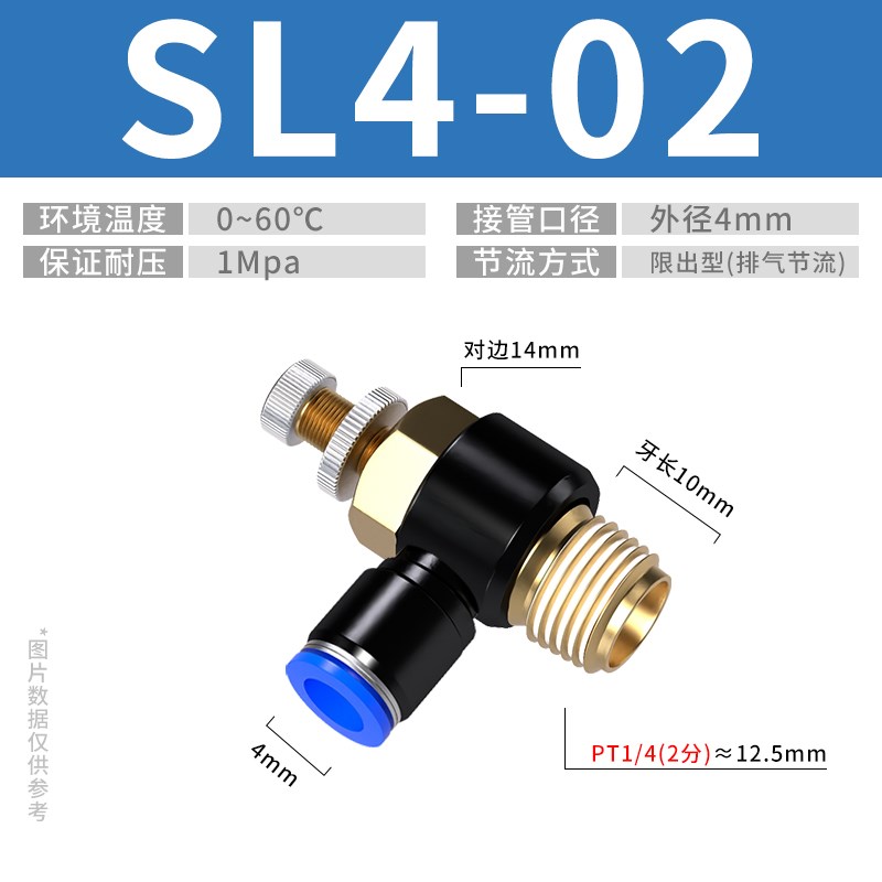 气管快速接头节流阀SL4-pM5气动可调气缸调速阀开关SL6-01/M5/8-0