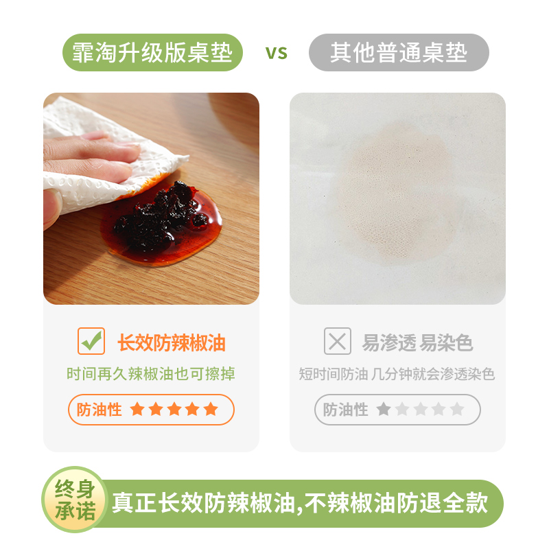 软玻璃桌布桌面防水防油免洗防烫PVC透明餐桌垫水晶板塑料茶几垫