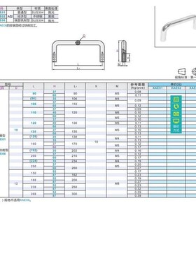 拉手XAE01-D10/D12-L80/L100/L110/L120/L125/L160/L200-H37/H60