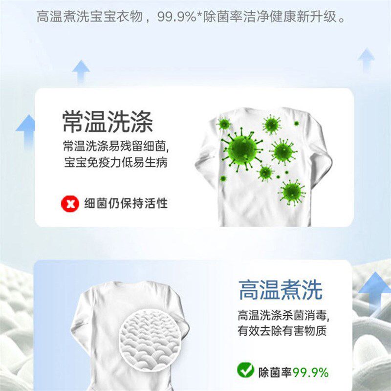 母婴儿迷你全自动洗衣机家用宿舍高温煮洗洗烘一体内衣内裤洗衣机