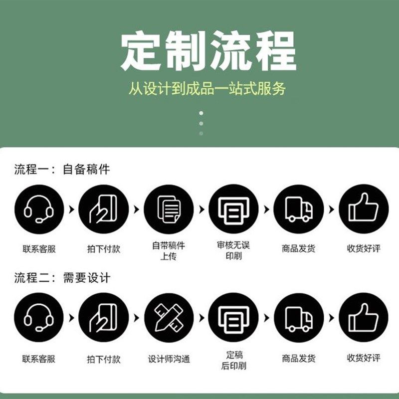 搬家箱快递包装箱子正方形打包纸箱五T层瓦楞纸搬家箱
