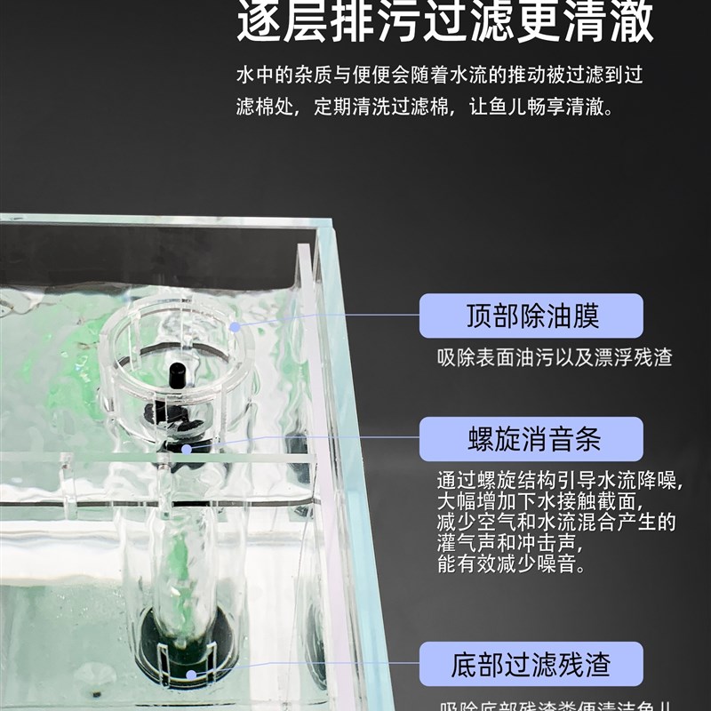 桌面小型办公桌家用海水缸小丑鱼造景免换水强过滤超白鱼缸底滤