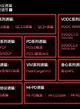 WITRN维简C5检测仪USB电压电流表测试仪PD3.1诱骗EPR老化激活48V