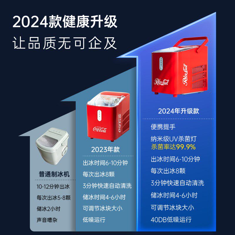 新款全自动便携式制冰机家用小型宿舍迷你冰块制造机器一人超小