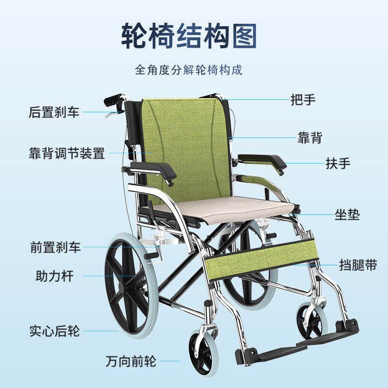 轮椅折叠轻便老年残疾人手推车小型老人超轻便携旅行代步车