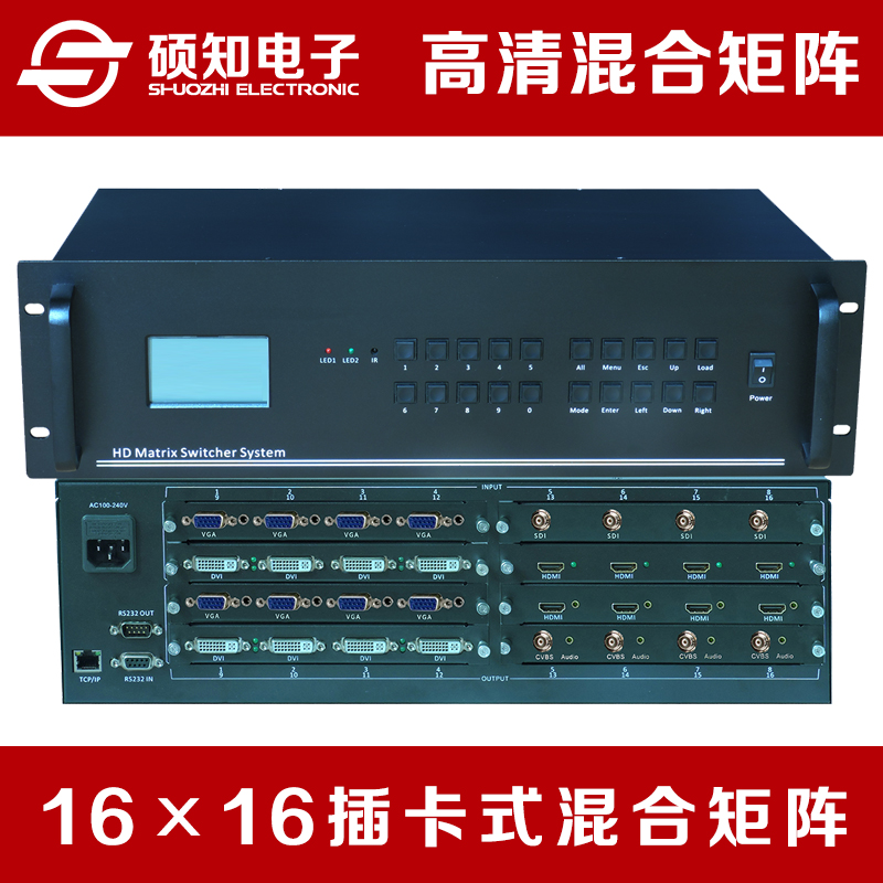 高清混合矩阵切换器 8路/16路/24路/32路  8/16/20/24/32口