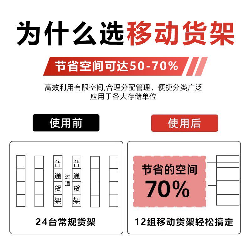 移动货架智能仓储重型工具密集架手摇电动密集货架工厂多层储物架