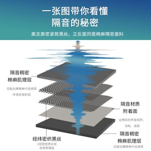 蓝色2021年新款 超强全遮光窗帘卧室隔音挂钩式 客厅隔热马路遮阳布