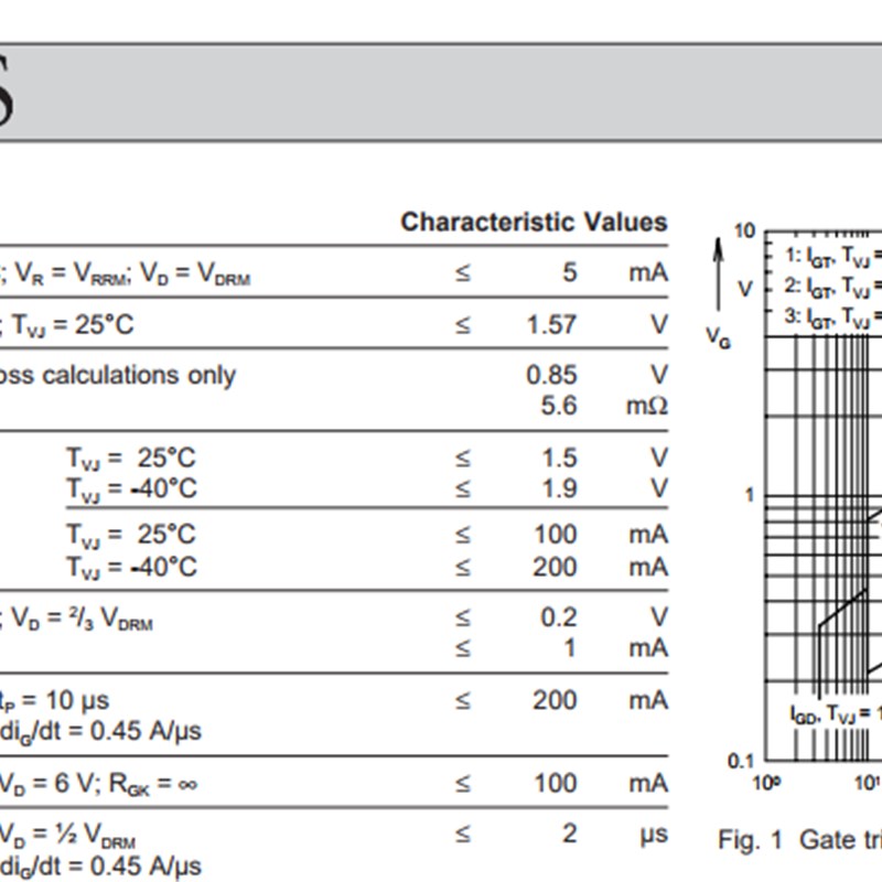 MMO110-14IO7 MMO110-08io7 MMO110-12io7 AC控制器模块