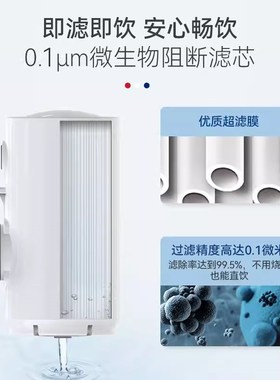 超滤滤水壶滤芯适配espares易思倍超滤水壶家用滤水壶滤芯