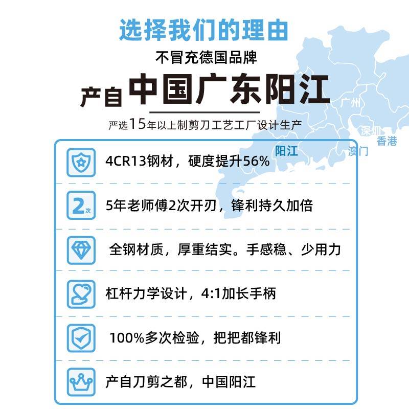 曲平医生甲沟专用指甲刀套装修脚鹰嘴钳剪刀灰指甲家用尖嘴工具炎