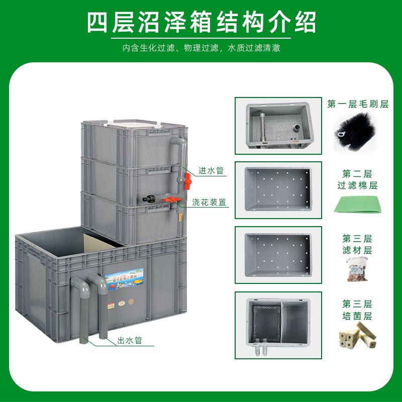 鱼池沼泽过滤箱古法养鱼生态过滤器鱼缸净水滴流盒乌龟箱水培系统