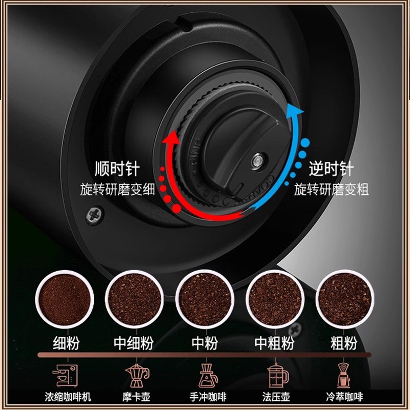 新款电动磨豆机家用小型咖啡研磨机便携式手摇咖啡豆全自动研磨器
