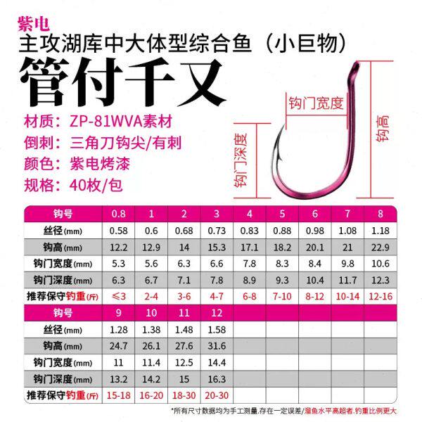 管付千又钩詹品紫电三角牙歪嘴手研钩8#9#10#