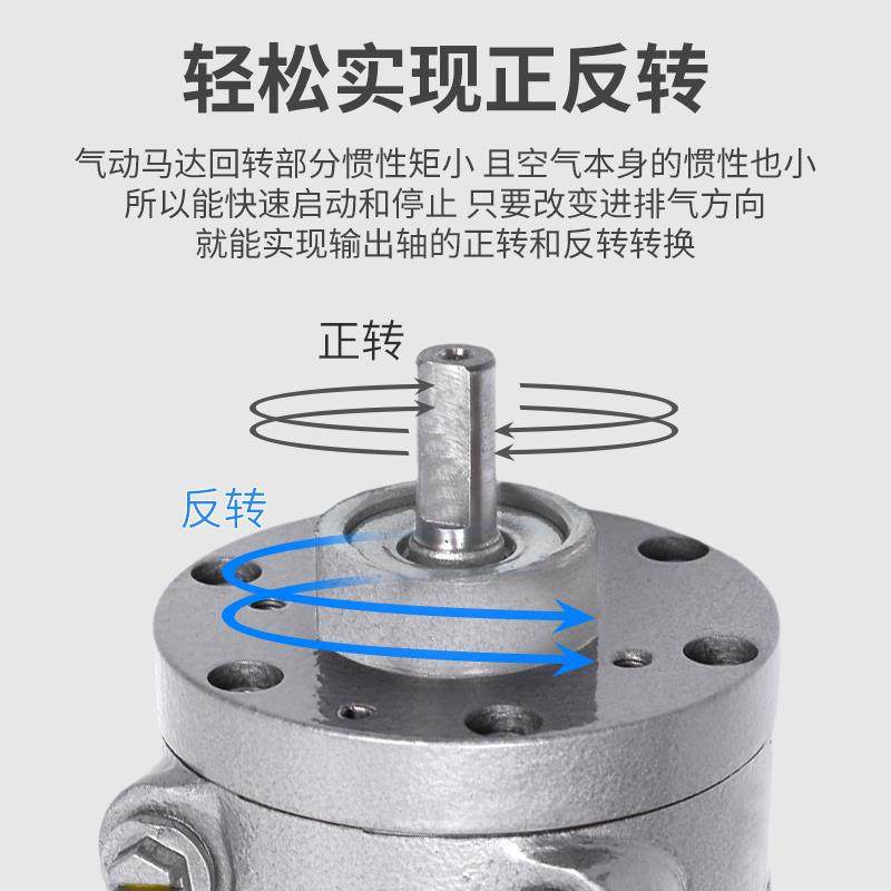 欣山XSPVM-2AM 叶片式气动马达高速大功率防爆正反可调速配减速机
