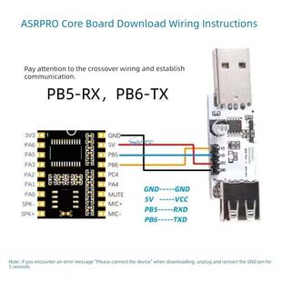 ASR-LINK下载器CH340K 天问核心板下载器 ASRPRO核心板下载器带线