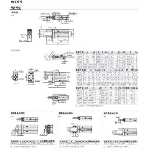 亚德客手指气缸HFR/HFY/HFK/HFZ10/16/20/25/32/40-N/B/F/R S/T