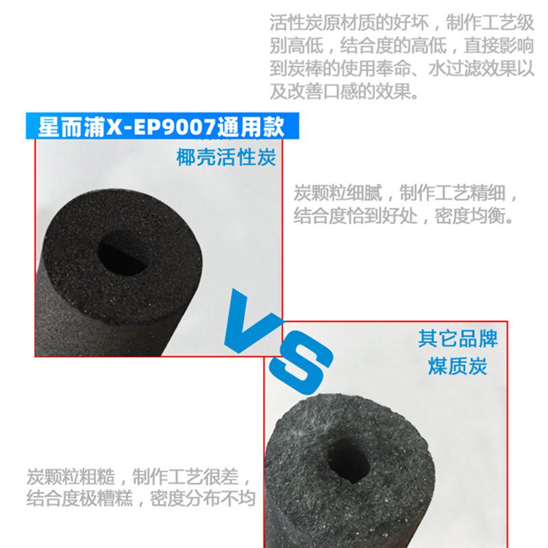 适用星而浦X-EP9007净水器家用厨房J自来水去垢净化直饮陶瓷滤芯