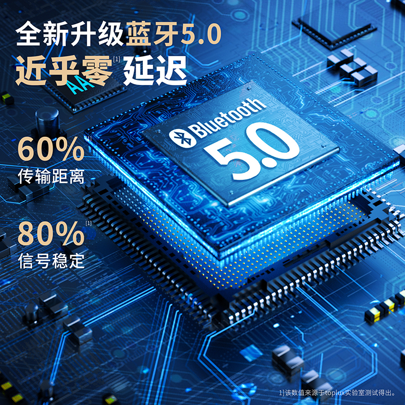 真无线蓝牙耳机入耳式超长待机x5续航 TWS电竞游戏高端耳机