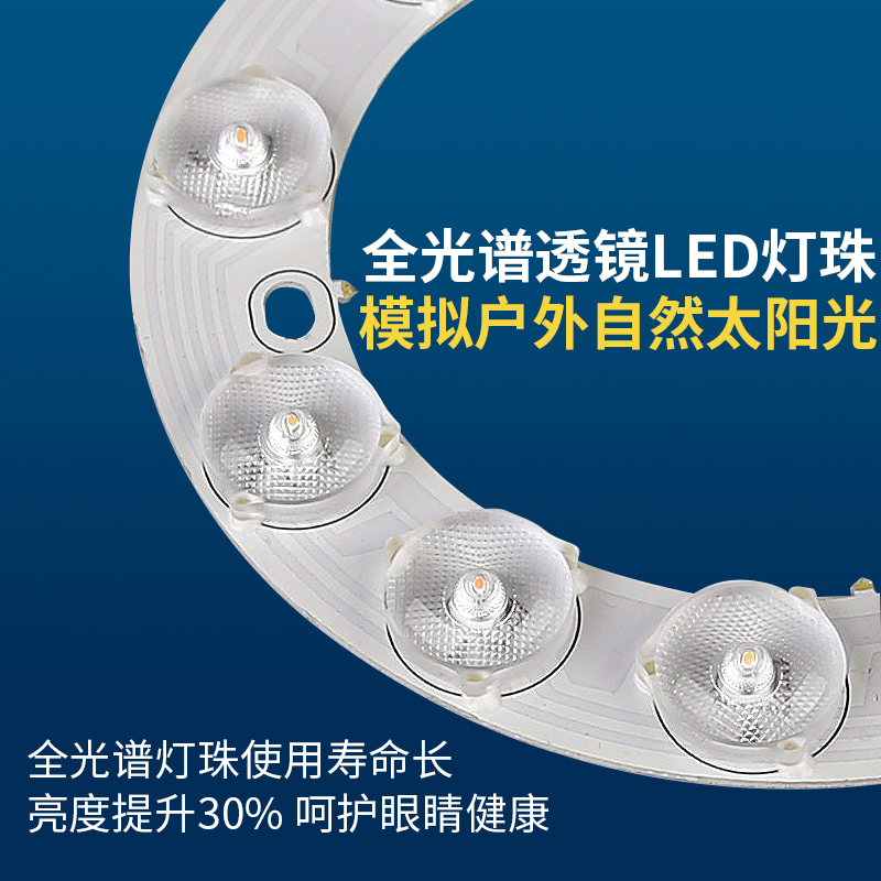 全光谱吸顶灯led灯芯替换卧室三色护眼 风扇灯灯盘圆形高显色ra97