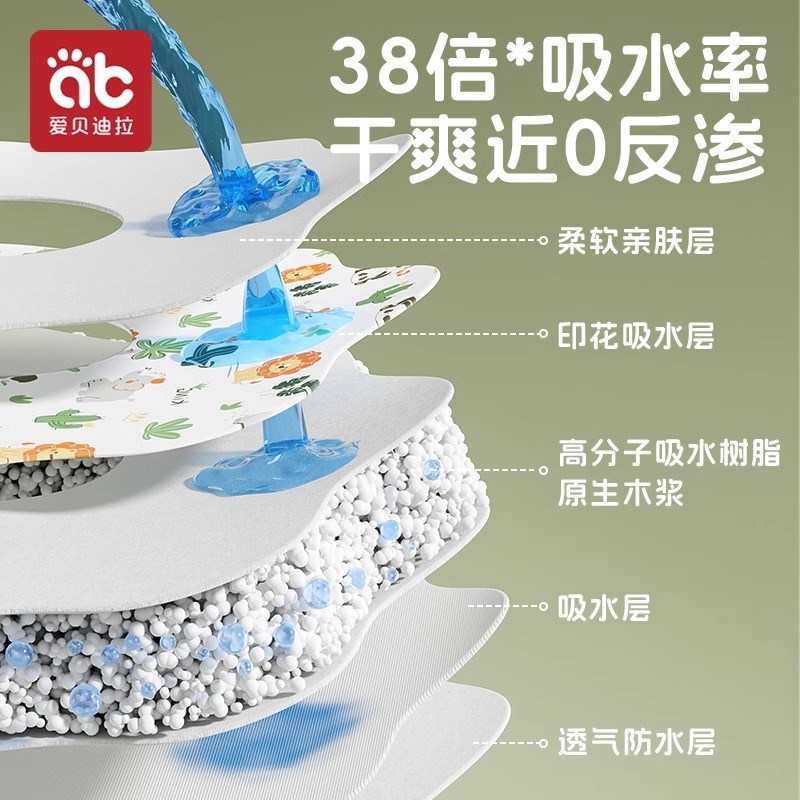 一次性口水巾婴儿新生围嘴非宝宝防水围兜婴幼儿a类夏季薄款