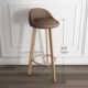 Zy简约吧台椅家用靠背吧凳软座高凳子椅子现代高脚凳欧式 酒吧椅