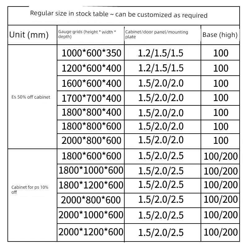 彷威图控制柜plc电气配电柜ES五折柜/PS九折户外工控威图机柜定制
