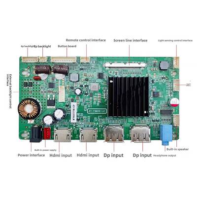全新 嘉润源 2K240HZ 4K120HZ 高端显示器驱动板 JRY-F9MUHD-LA1