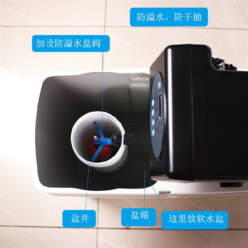 一体式全屋中央软水设备家用全自动软水机除水垢软水设备安装简便