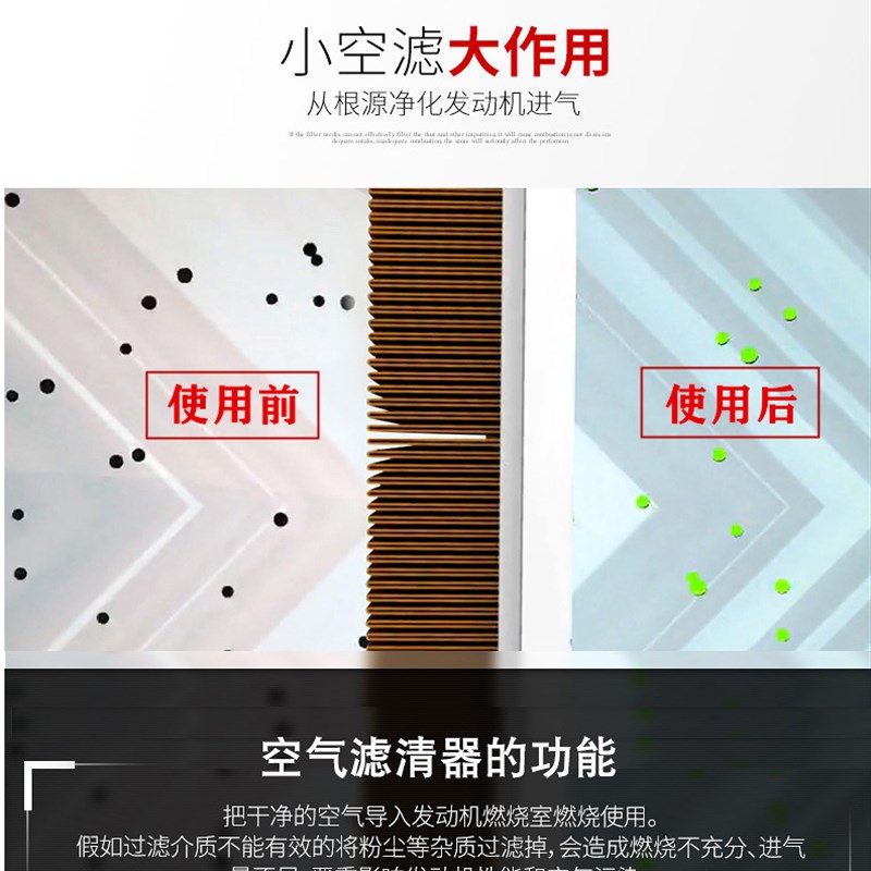 凌格风螺杆式空压机S22/S30保养配件空气过滤器空气滤芯空气滤芯