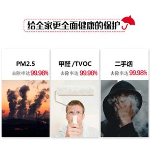 550E滤网滤芯 603 凯琪丽适配blueair布鲁雅尔空气净化器503 510B