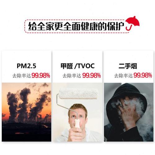 凯琪丽适配blueair布鲁雅尔空气净化器503 510B 603 550E滤网滤芯