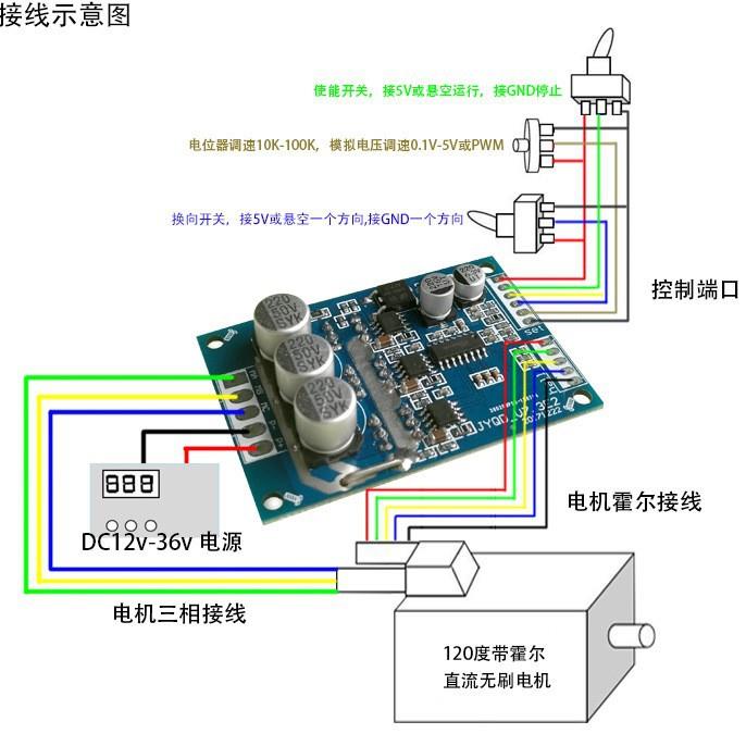 无霍尔/有霍尔电机驱动器控制板12V36v500W电机驱动24V
