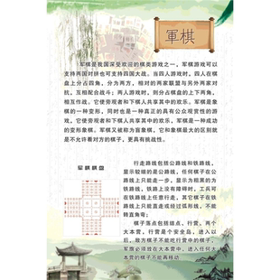 中国象棋口诀教程小学生走法墙贴纸象棋十诀礼仪图教室培训班海报