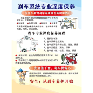 汽车刹车系统保养车辆保养维护汽修厂装饰宣传海报画挂图墙贴墙纸