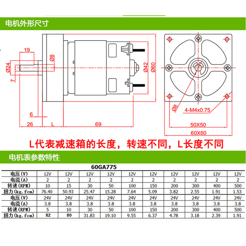 信达775直流减速电机12V24V微型小马达3K5W大力矩调速电机直流电