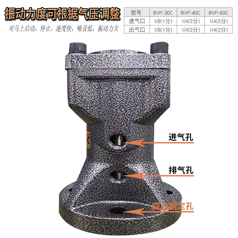 BVP系列气缸式活塞往复冲击式气锤BVP-30C/BVP-40C/60C气动振动器