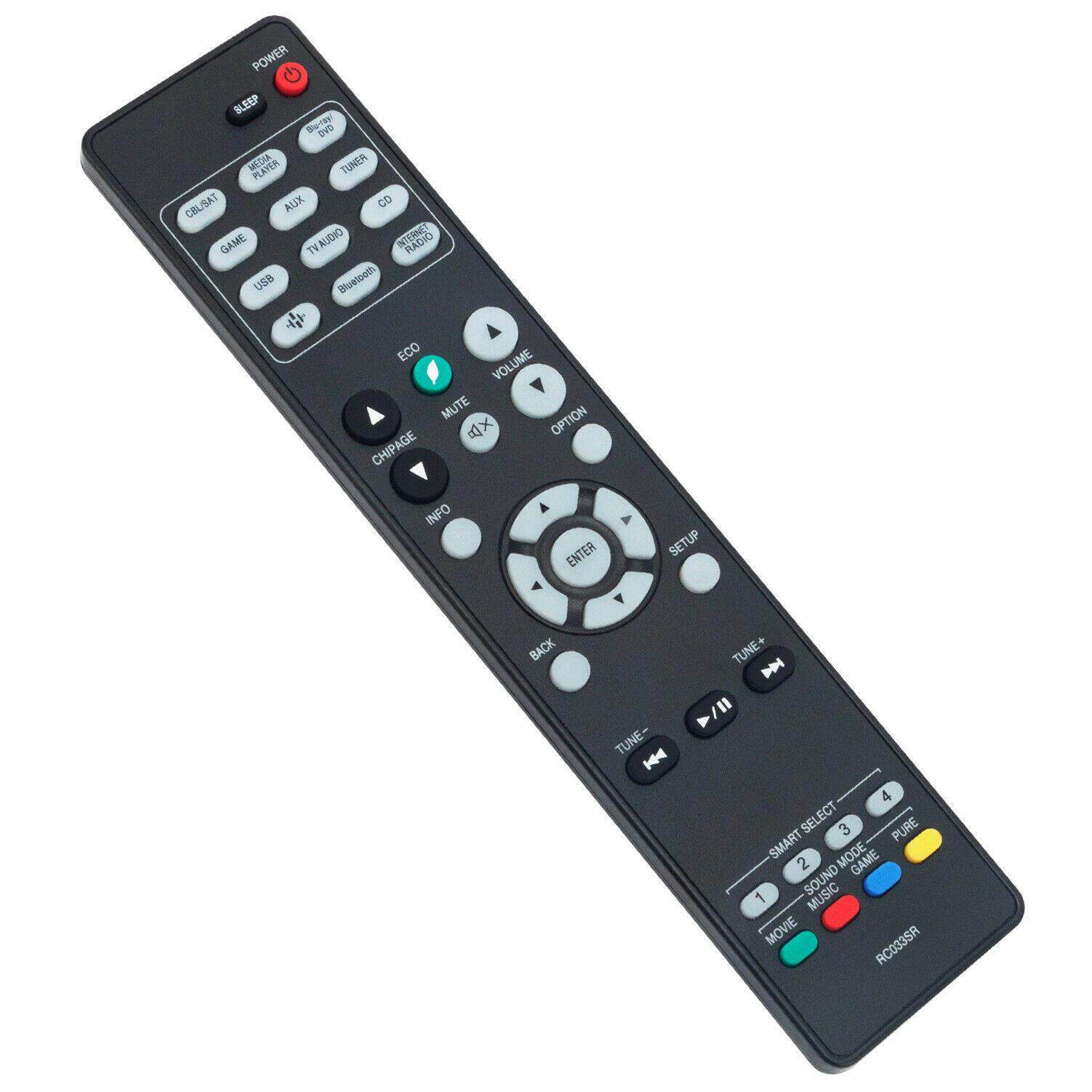 RC033SR 适用马兰士/Marantz AV 功放 遥控器 NR1508  英文遥控器