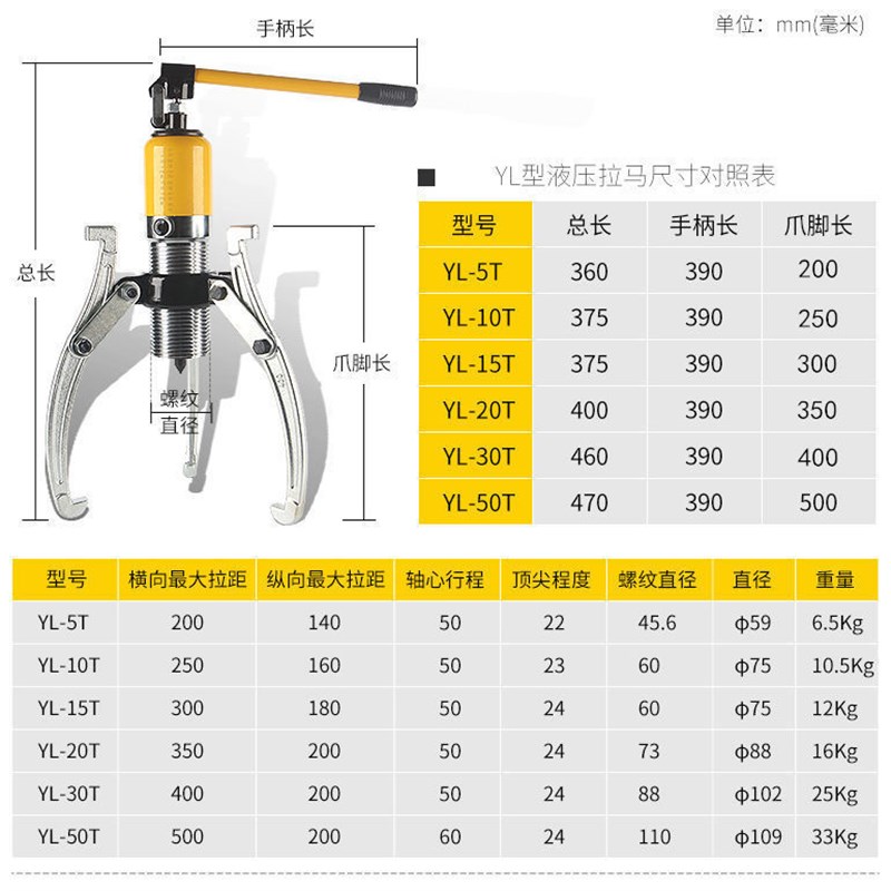 整体液压拉马YL5T10T20T30T50T吨皮带轴承拔轮器二爪三爪横向使用