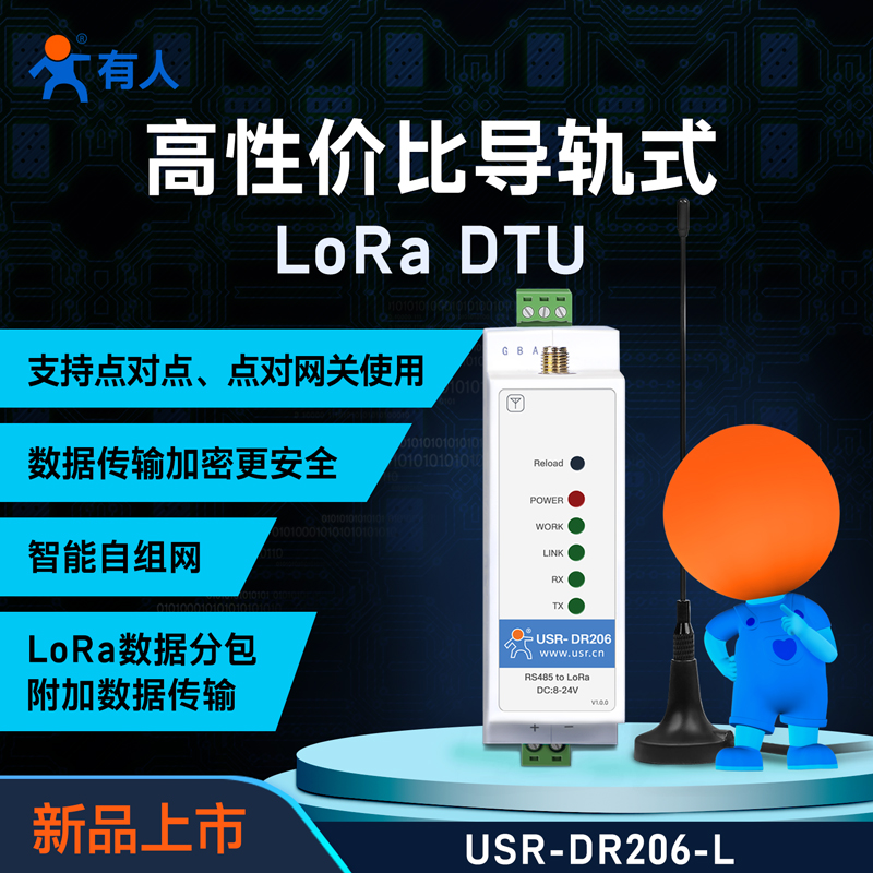 有人导轨式Lora无线数传电台Sx1268芯片dtu自组网串口收发DR206-L