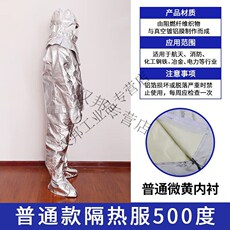 Огнезащитная одежда