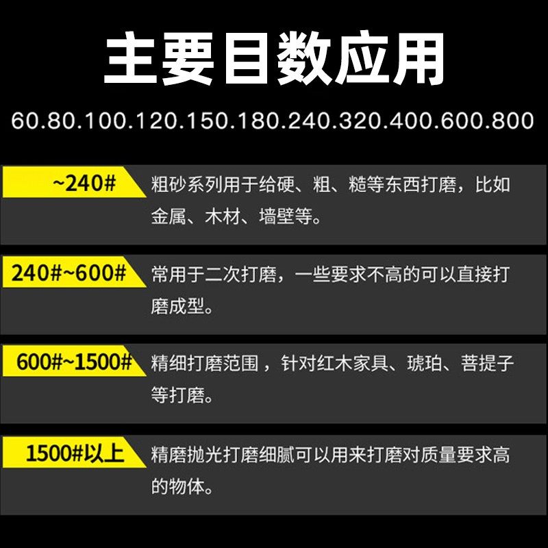 手撕砂布卷木工家具打磨砂纸卷60-800目粗软砂布金属除锈抛光工具,五金/工具,其它漆工工具,淘宝优惠券,粉丝福利购,淘宝优惠卷