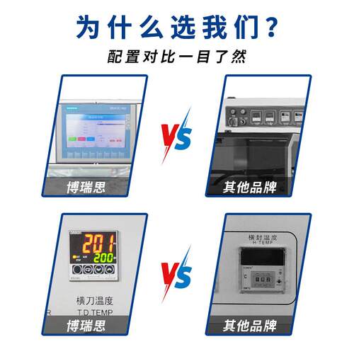 热收缩机 木门of膜自SHORTCUT动套膜热成收缩包装 机都p厂家自动